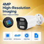 Four-megapixel CMOS imaging with efficient H.265 Plus video compression
