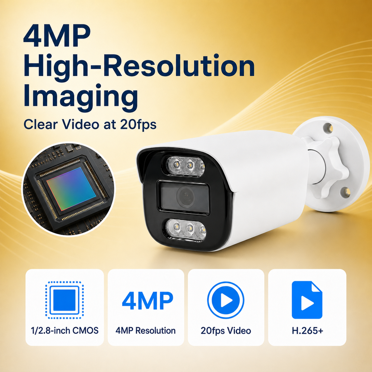 Four-megapixel CMOS imaging with efficient H.265 Plus video compression