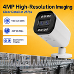 Dual 3.6mm fixed lenses providing reliable security monitoring coverage