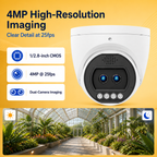 Four-megapixel high-resolution imaging for detailed day and night surveillance