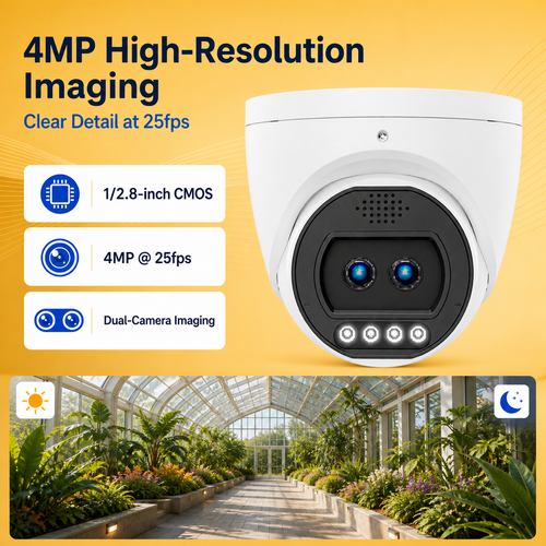 Four-megapixel high-resolution imaging for detailed day and night surveillance