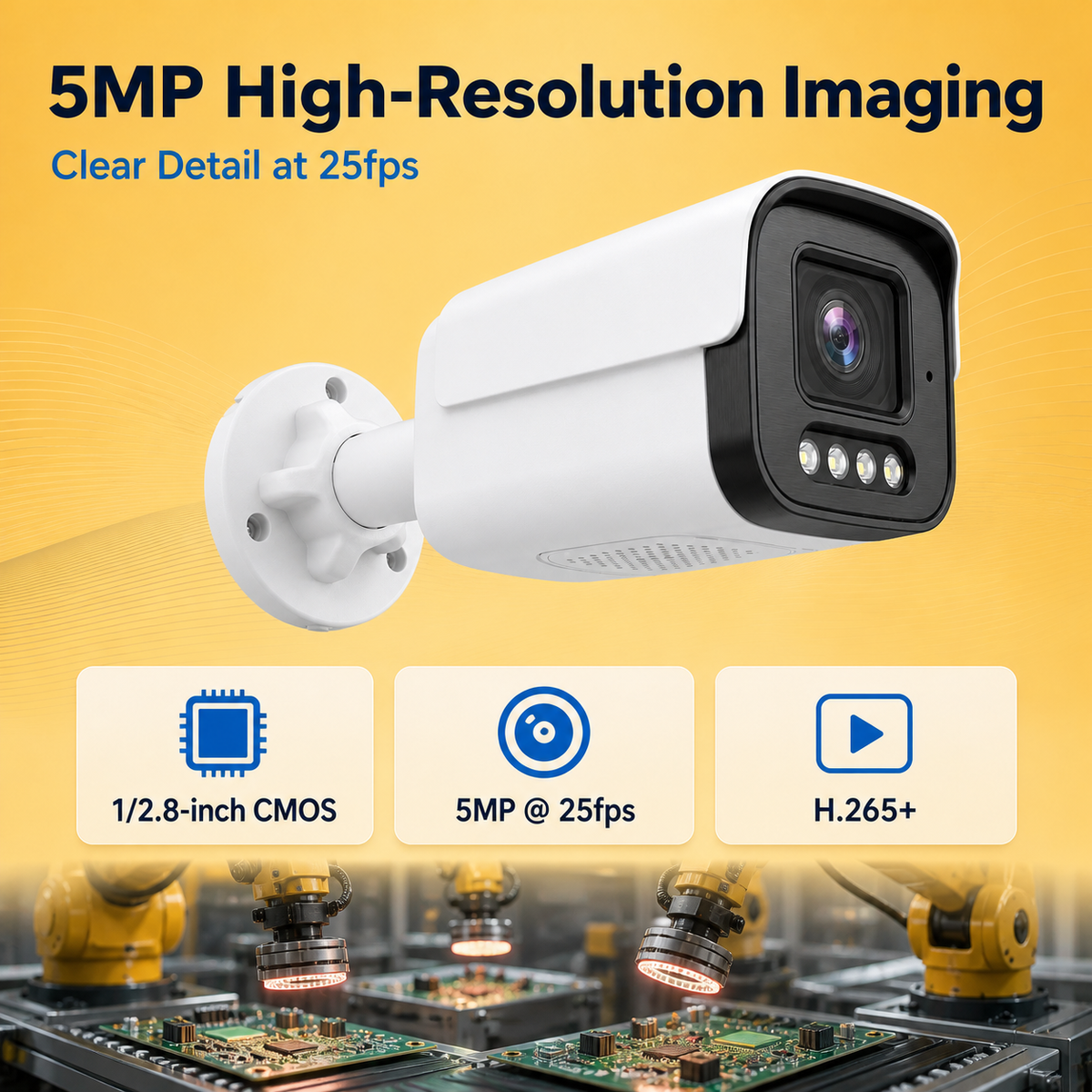 High-resolution CMOS imaging and H.265+ video compression feature panel