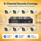 YGH-TST08CIFNP-4MP-8CH 4MP 8-Channel Wired IP Camera System