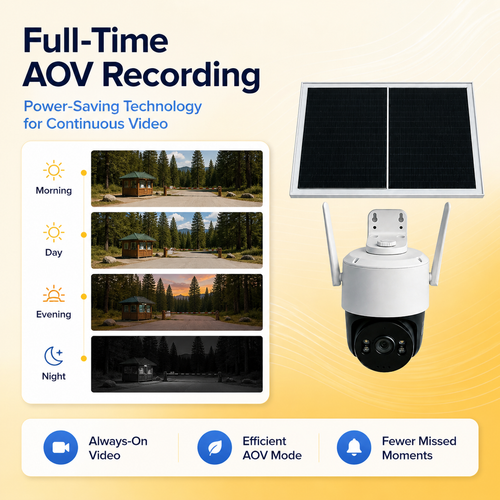 3MP 4G Solar PTZ Security Camera with AOV Recording & Dual SIM