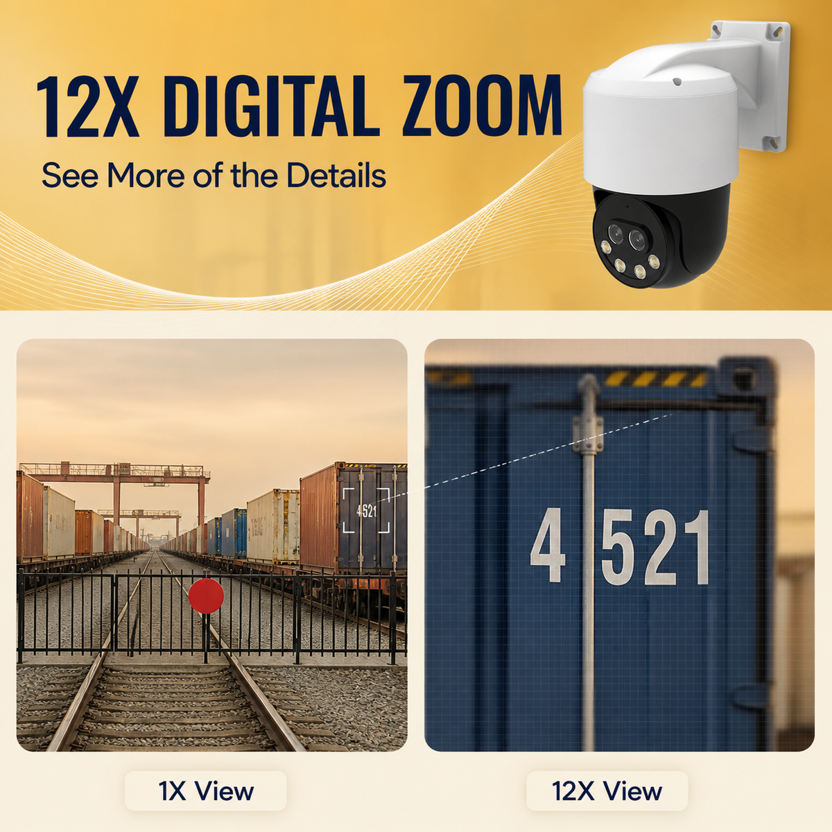 IP PTZ camera showing 1X and 12X digital zoom views of a rail yard