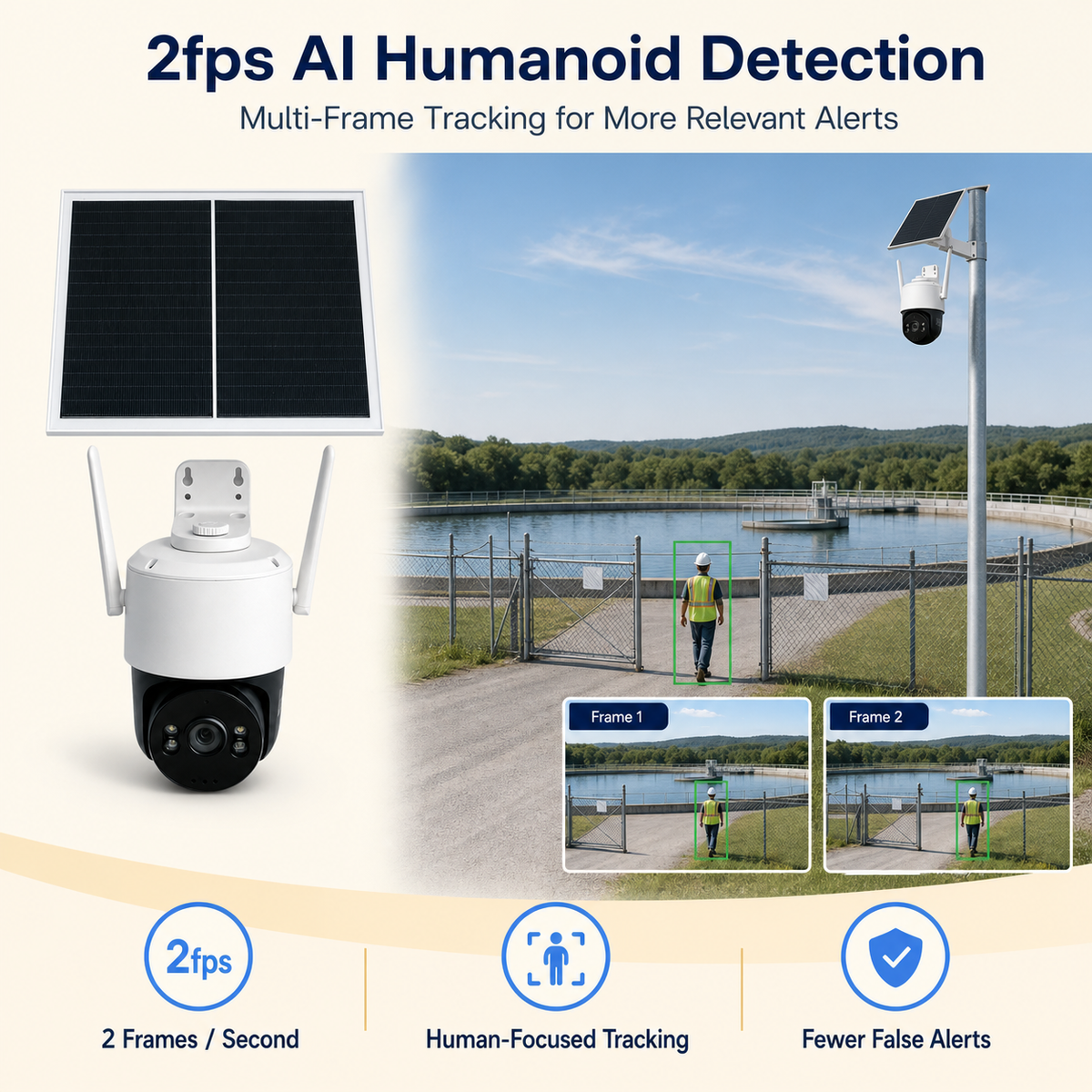 3MP 4G Solar PTZ Security Camera with AOV Recording & Dual SIM