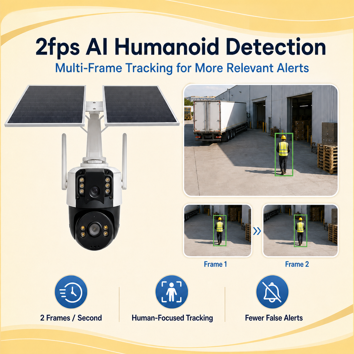 3MP Dual-Lens 4G Solar Security Camera with AOV Recording & Dual SIM