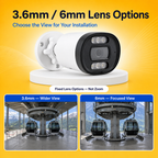 Choice of 3.6mm or 6mm fixed lenses for flexible surveillance coverage