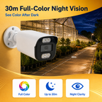 YGH-TST08CIFNP-4MP-8CH 4MP 8-Channel Wired IP Camera System