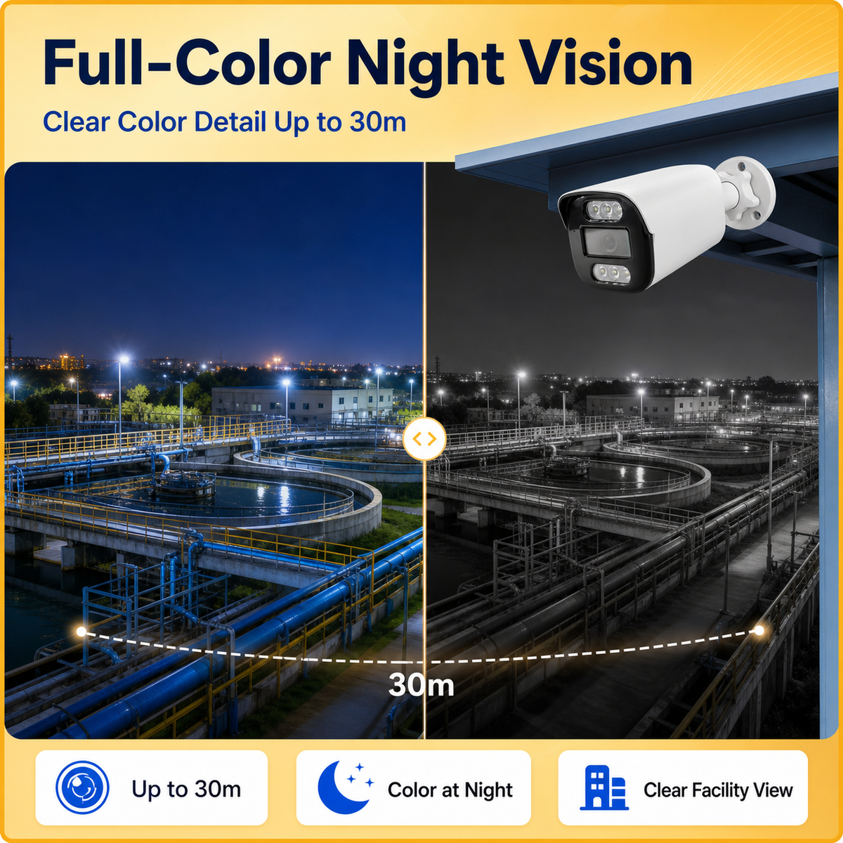 8MP 16CH PoE IP Camera System with Red & Blue Flash Lights