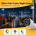 Full-color night surveillance performance extending up to 60 meters