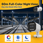 Daylike full-color night surveillance reaching distances up to 60 meters