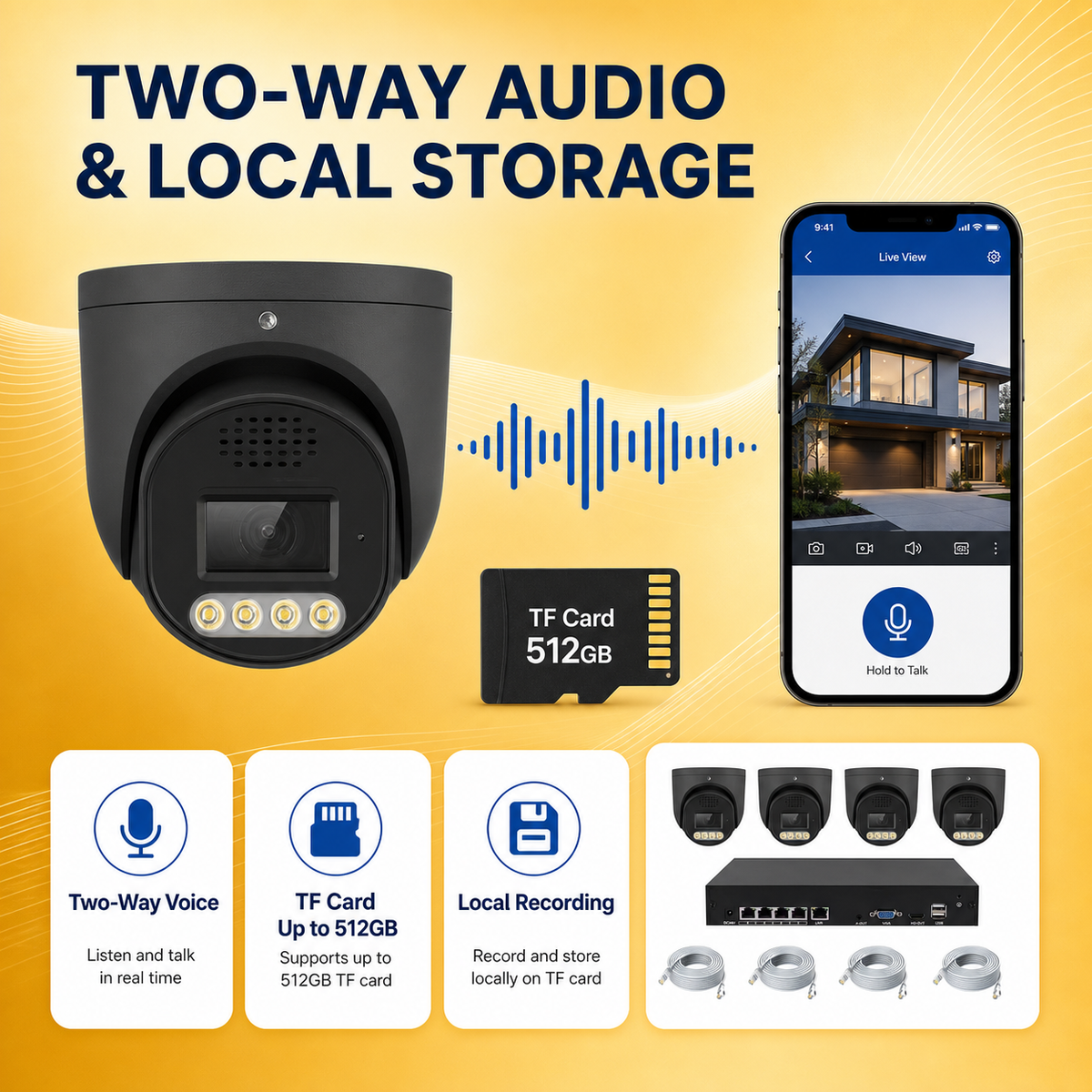 5MP 4-Channel PoE IP Camera System with Two-Way Audio
