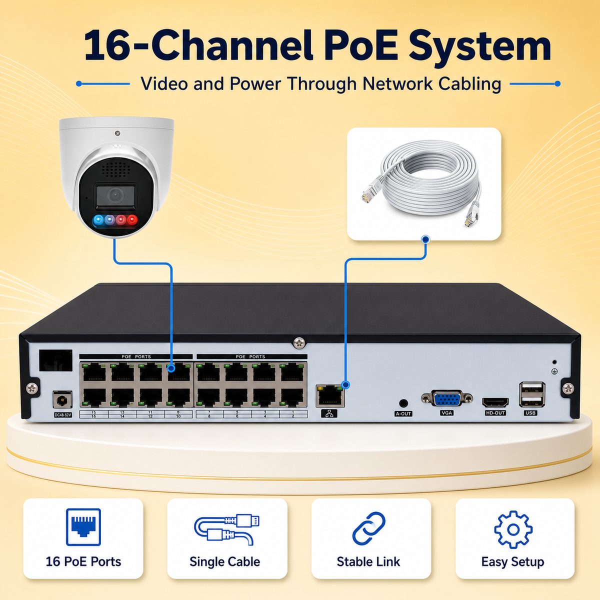 5MP 16CH PoE IP Camera System with Red & Blue Flash Lights