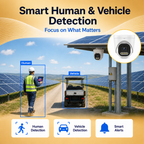 Human and vehicle detection feature for intelligent security monitoring
