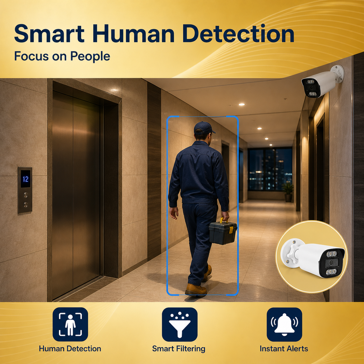 Smart human detection identifying a person within the monitored area