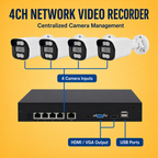Four-channel network video recorder with camera inputs HDMI VGA and USB ports