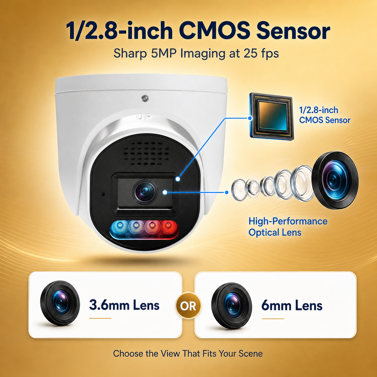 YGH 5MP IP dome camera with 1/2.8-inch CMOS sensor and optional 3.6mm or 6mm lens