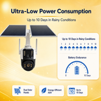 3MP Dual-Lens 4G Solar Security Camera with AOV Recording & Dual SIM