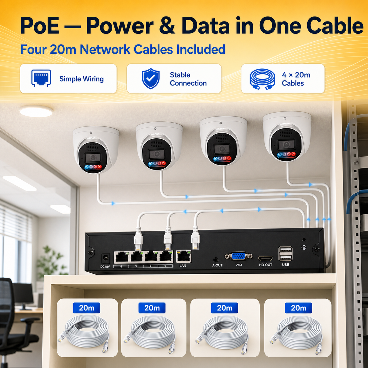 Four PoE dome cameras connected to a recorder with four included 20-meter cables