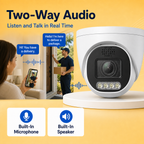 Two-way audio security camera feature with built-in microphone and speaker communication