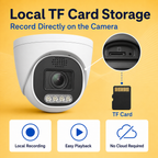 Local video storage feature showing TF card support for the dome surveillance camera