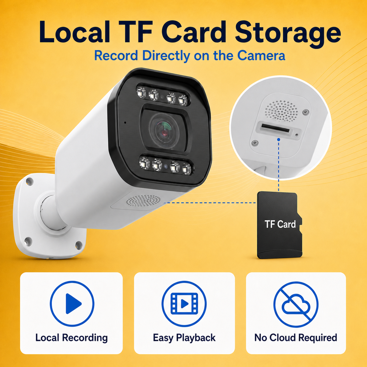 Local TF card storage support shown with the metal bullet camera