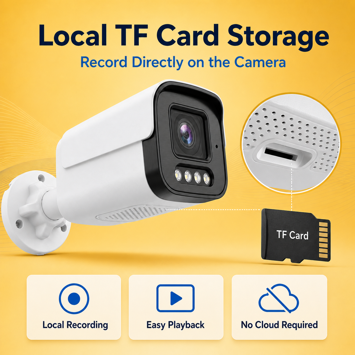 Local TF card storage support shown with the metal surveillance camera