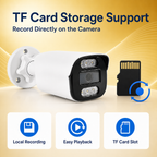 TF card storage support for convenient local security video recording