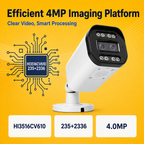 Four-megapixel imaging platform for smooth security video at 25 fps