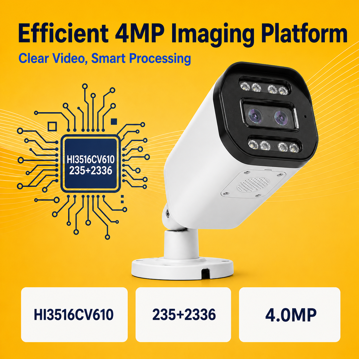 Four-megapixel imaging platform for smooth security video at 25 fps