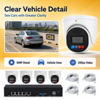 5MP camera system showing clear vehicle detail in a rooftop parking area
