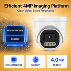 Hi3516CRNCV608 and SC4336P chipset platform with H.265+ compression