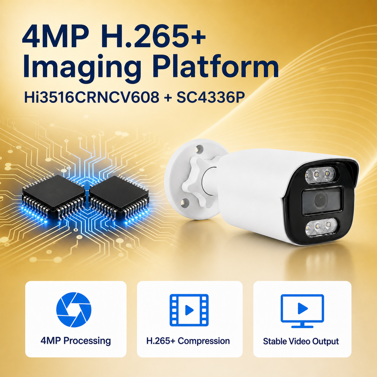 H.265 Plus imaging platform powered by a four-megapixel security chipset