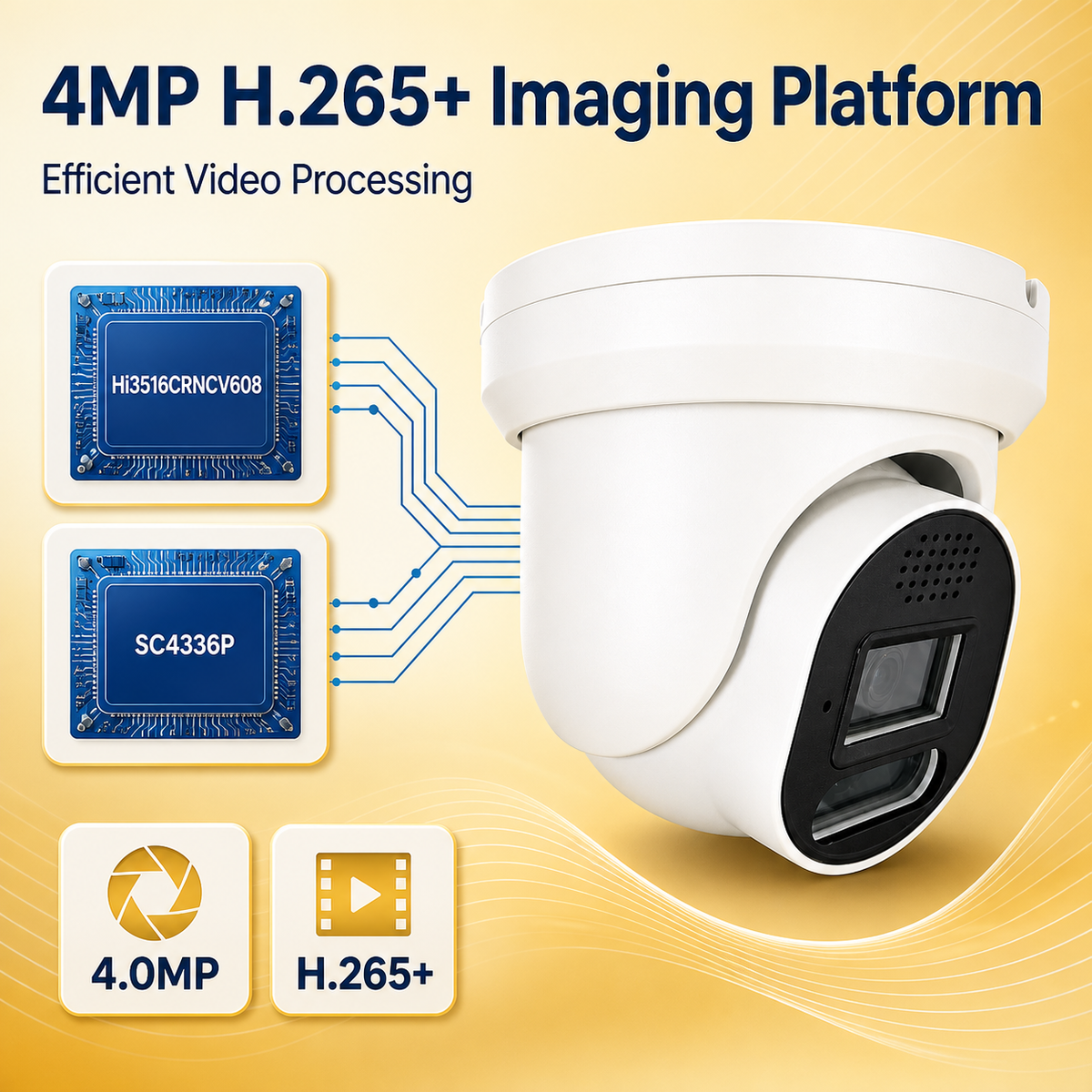 YGH-400B2I-12 4MP Full-Color IP Dome Camera