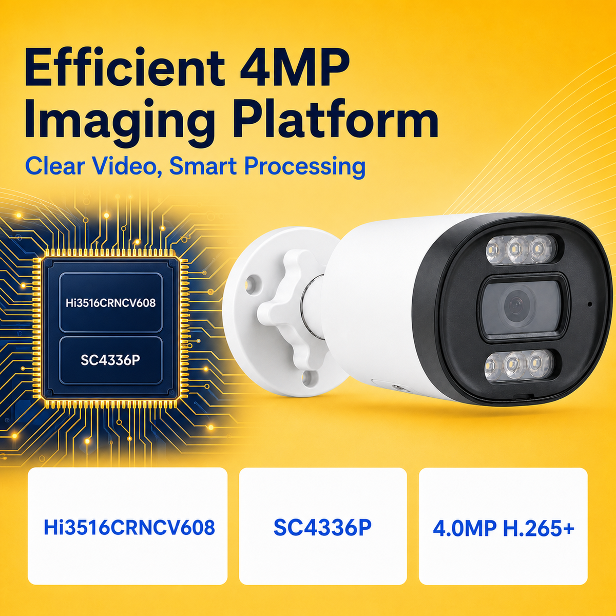 H.265 Plus chipset platform supporting efficient four-megapixel security video