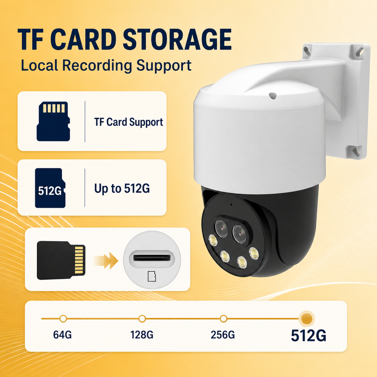 IP PTZ camera supporting TF card local storage up to 512G