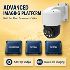 5MP dual-lens IP PTZ camera with Hi3516DRFCV500 SC200AI and SC501AI platform