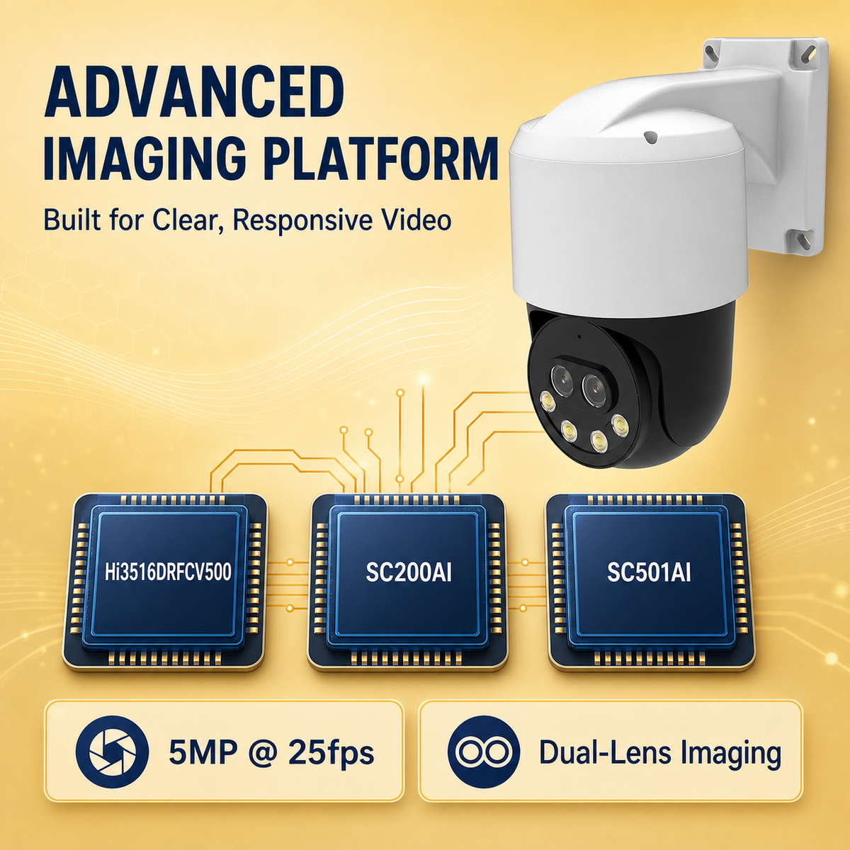 5MP dual-lens IP PTZ camera with Hi3516DRFCV500 SC200AI and SC501AI platform