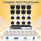 8MP 16CH IP Camera System with Full-Color Night Vision