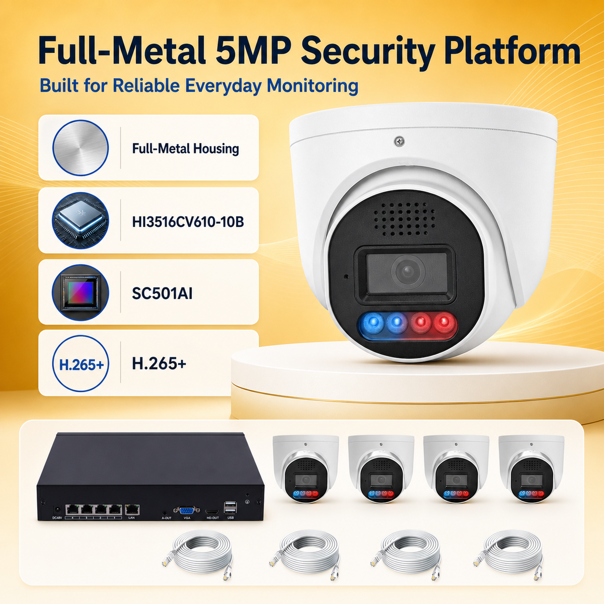 Full-metal 5MP camera platform with HI3516CV610-10B chipset and SC501AI sensor