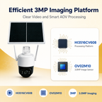 3MP 4G Solar PTZ Security Camera with AOV Recording & Dual SIM