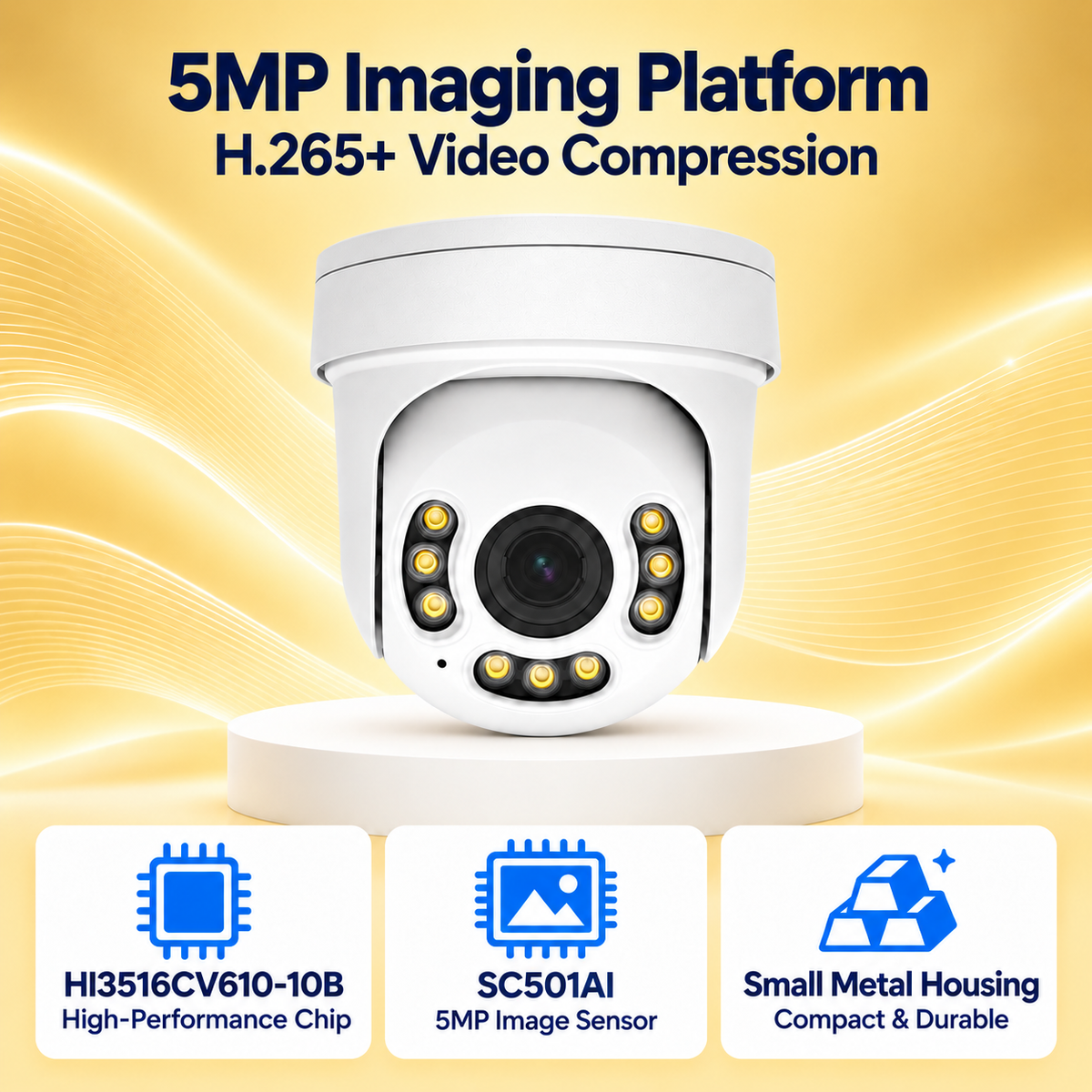 YG-MG19AR-500-4X 5MP 4X Optical Zoom IP PTZ Camera