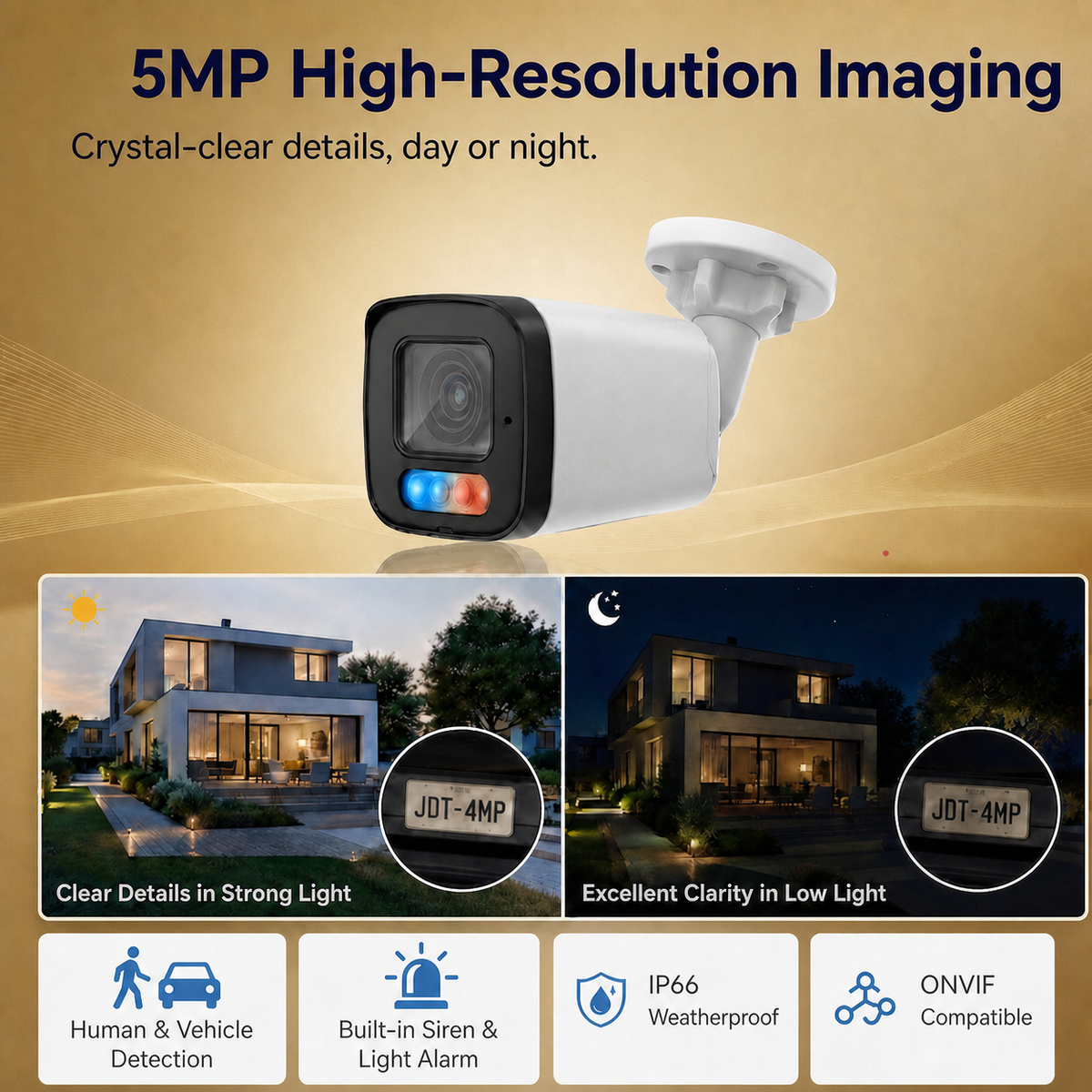 YGH-500CCI-12-RB 5MP IP bullet camera day and night image clarity with detection and IP66 protection